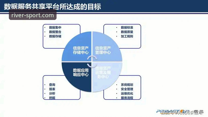 大江体育官网 资深用户分享:大江体育平台使用心得与赛事数据价值挖掘实战经验